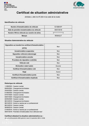 Renault Megane 4 RS - 2018