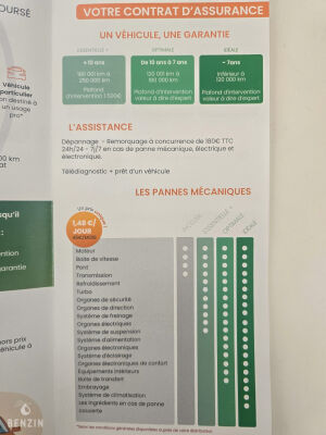 Renault Megane 4 RS - 2018