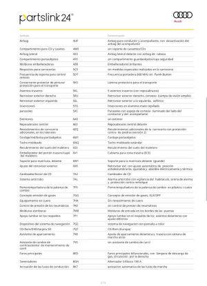 Audi Q7 4.2 V8 TDI - 2007