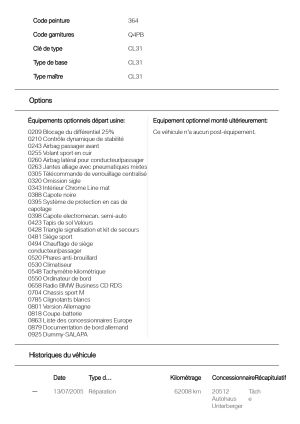 BMW Z3 Roadster 2.0 Sport Edition - 1999