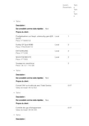 BMW Z3 Roadster 2.0 Sport Edition - 1999