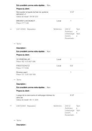 BMW Z3 Roadster 2.0 Sport Edition - 1999