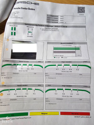 Porsche Panamera Turbo PDK - 2017