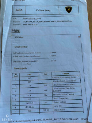 Lamborghini Gallardo - 2005