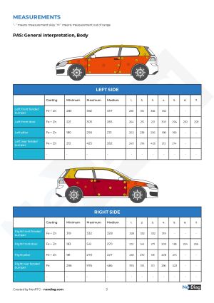 Ford Escort RS Turbo - 1987