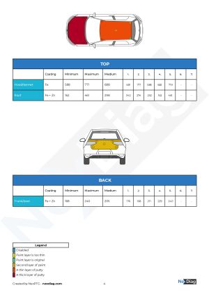 Ford Escort RS Turbo - 1987