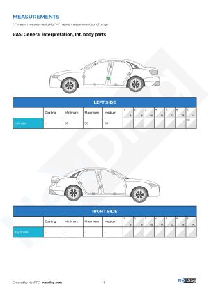 Ford Escort RS Turbo - 1987