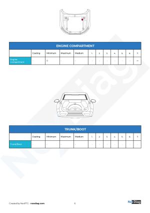 Ford Escort RS Turbo - 1987