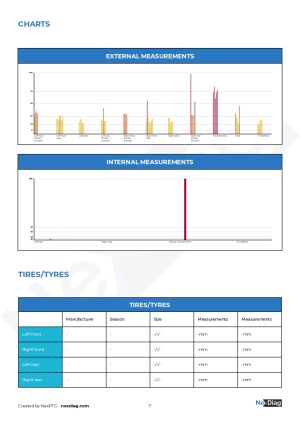Ford Escort RS Turbo - 1987