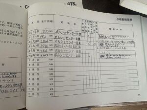 Porsche Cayenne GTS Porsche Design Edition 3 N°513/1000 - 2010