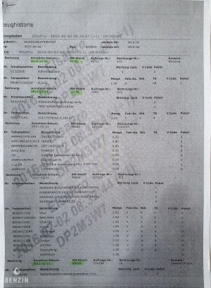 Audi RS4 Avant B7 - 2007