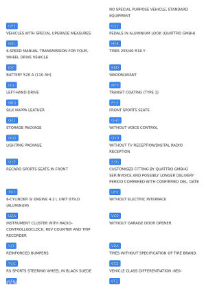 Audi RS4 Avant B7 - 2007