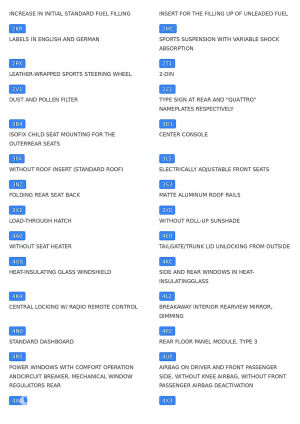 Audi RS4 Avant B7 - 2007