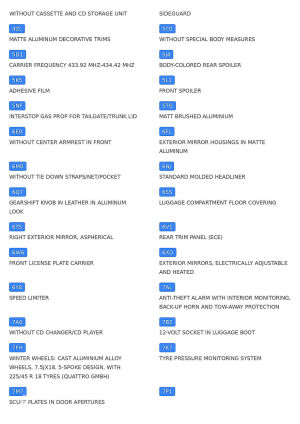 Audi RS4 Avant B7 - 2007