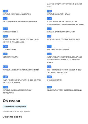 Audi RS4 Avant B7 - 2007