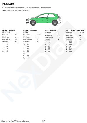 Peugeot 208 GTI 87k km - 2013