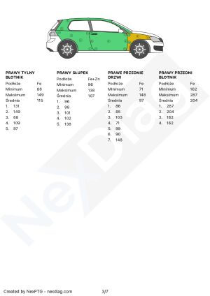 Peugeot 208 GTI 87k km - 2013