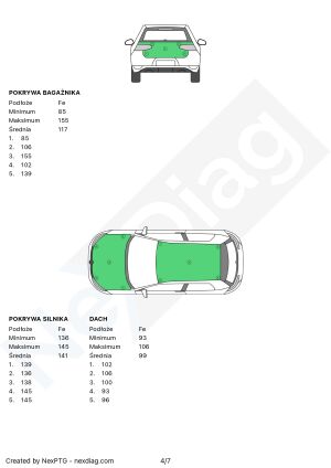 Peugeot 208 GTI 87k km - 2013