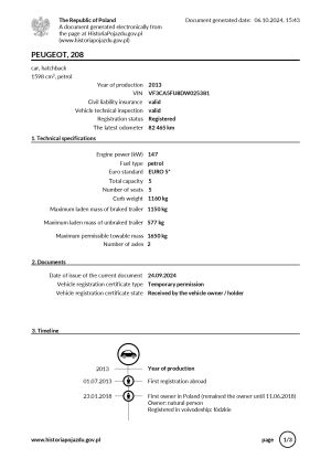 Peugeot 208 GTI 87k km - 2013