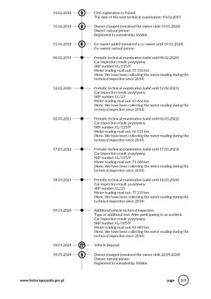 Peugeot 208 GTI 87k km - 2013