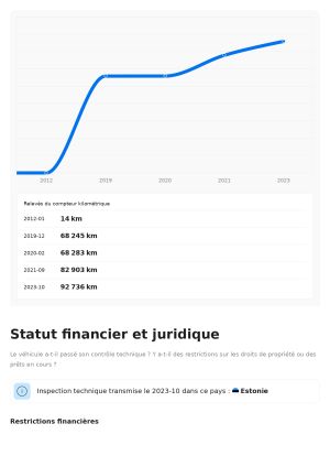 Audi R8 V10 Spyder - 2012