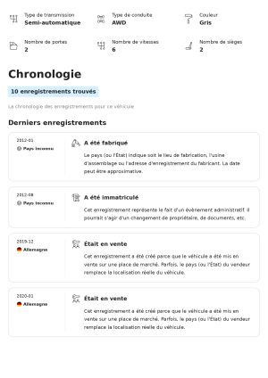 Audi R8 V10 Spyder - 2012