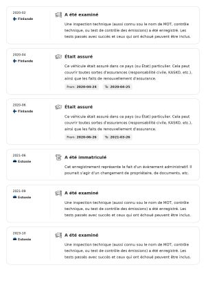 Audi R8 V10 Spyder - 2012