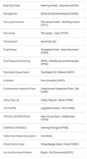 Aston Martin V8 Vantage S - 2011