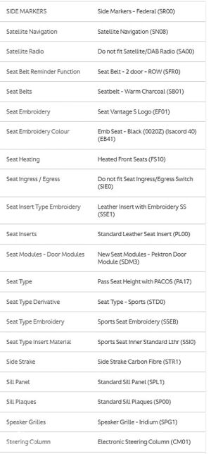 Aston Martin V8 Vantage S - 2011