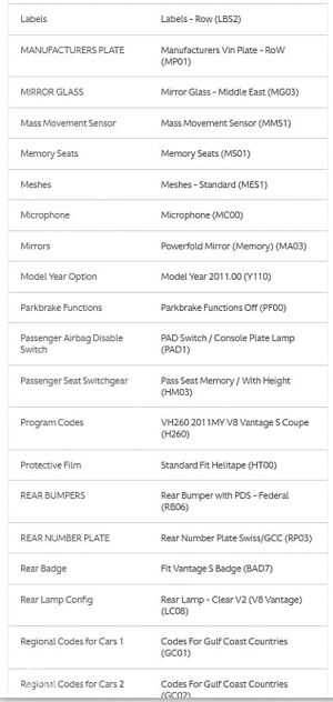 Aston Martin V8 Vantage S - 2011