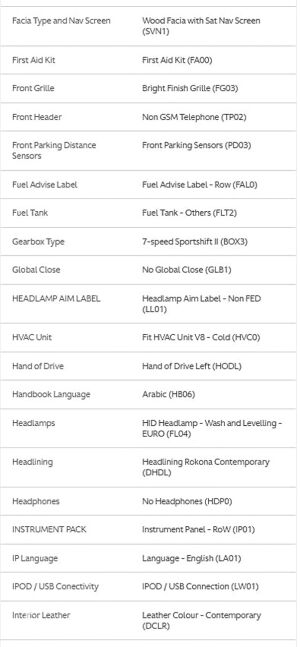 Aston Martin V8 Vantage S - 2011