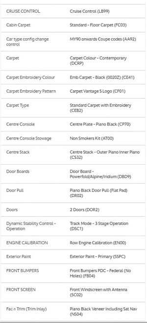 Aston Martin V8 Vantage S - 2011