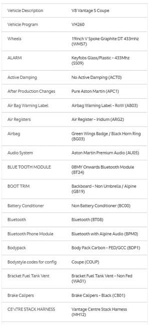 Aston Martin V8 Vantage S - 2011