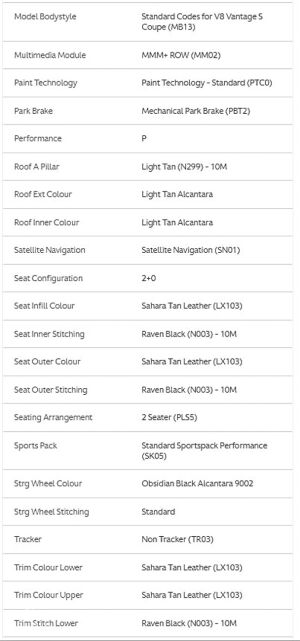 Aston Martin V8 Vantage S - 2011