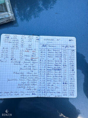 BMW 528i e28 *1ère main - 1985