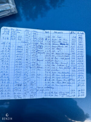 BMW 528i e28 *1ère main - 1985