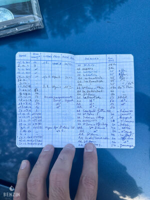 BMW 528i e28 *1ère main - 1985