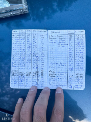 BMW 528i e28 *1ère main - 1985