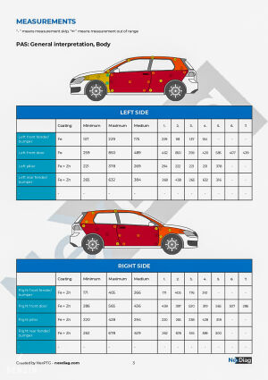 Citroën AX Sport - 1990