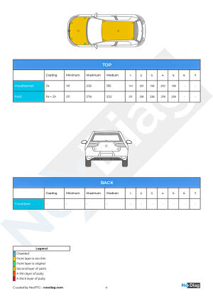 Citroën AX Sport - 1990