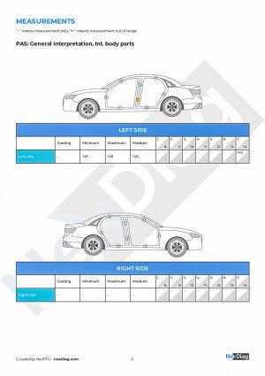 Citroën AX Sport - 1990