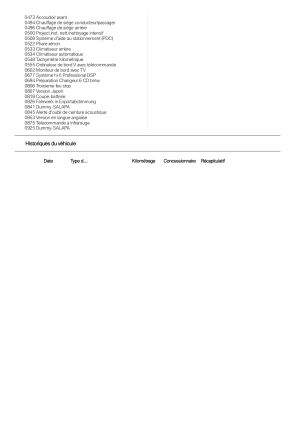 BMW 750iL e38 - 1997