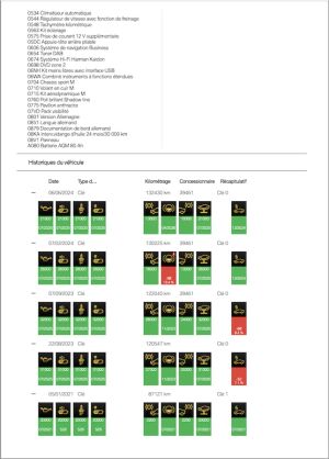 BMW M135i F20 - 2012