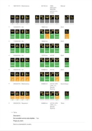 BMW M135i F20 - 2012