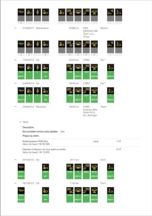 BMW M135i F20 - 2012