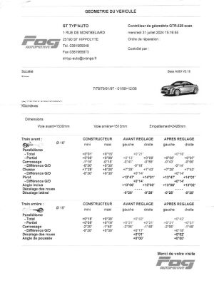 Audi TT 1.8T Design Edition - 2005