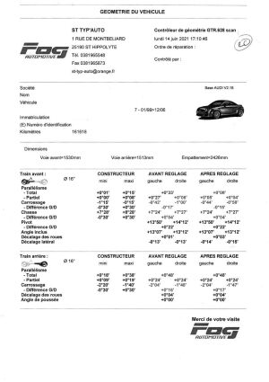 Audi TT 1.8T Design Edition - 2005