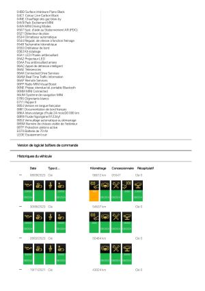 Mini Cabriolet One Chili - 2019