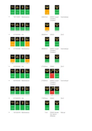 Mini Cabriolet One Chili - 2019