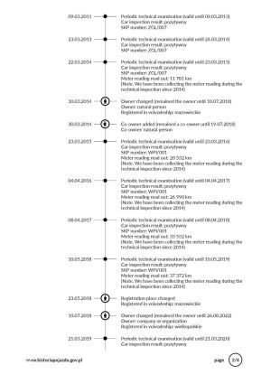 Aston Martin V8 Vantage - 2008